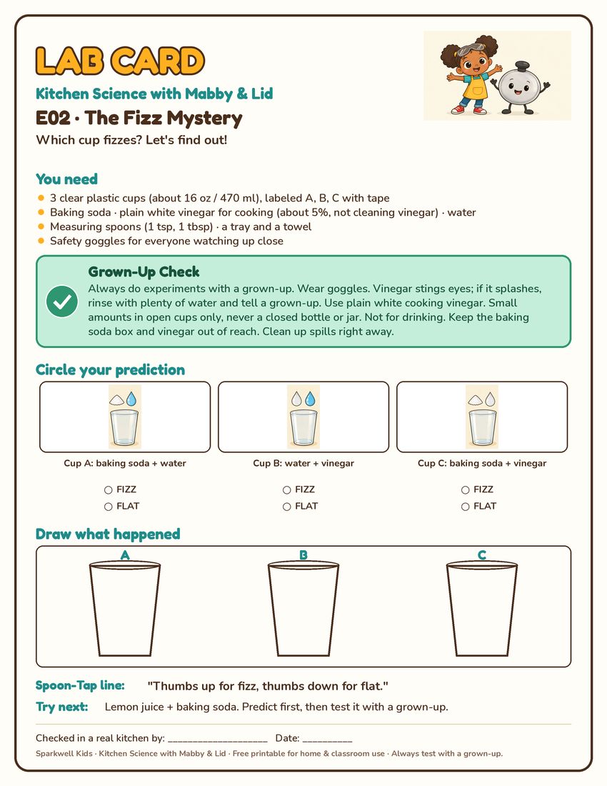 Preview of the E02 Lab Card, The Fizz Mystery: a one-page printable with a You need list, a Grown-Up Check box, a prediction to circle and a space to draw what happened.